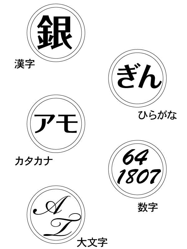 文字入れ